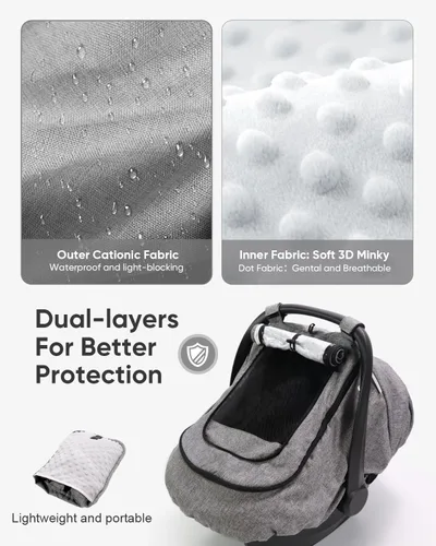Miniatura 5 de TinlyFinly Funda impermeable para asiento de coche para bebé, funda de lluvia para asiento de coche de 2 capas con ventana transparente y parasol