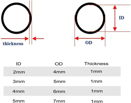Miniatura 3 de Surtido de Tubos Transparentes, 2mm 3mm 4mm 5mm ID, 12 Metros de Longitud en Total, 1mm de Grosor, Juego de Mangueras de Plástico Flexible