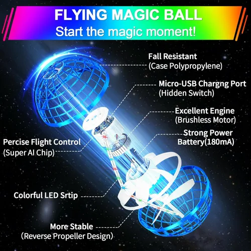 Miniatura 4 de Vantexi Juguete de bola de orbe volador, LED de paracaídas mejorado 2026, mini bola de gravedad mágica controlada a mano, boomerang de globo