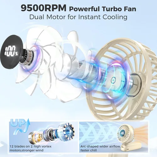 Miniatura 2 de Ventilador de mano plegable, ventiladores de mano recargables de 5000 mAh con potente refrigeración, 4 velocidades, pantalla LED, ventilador