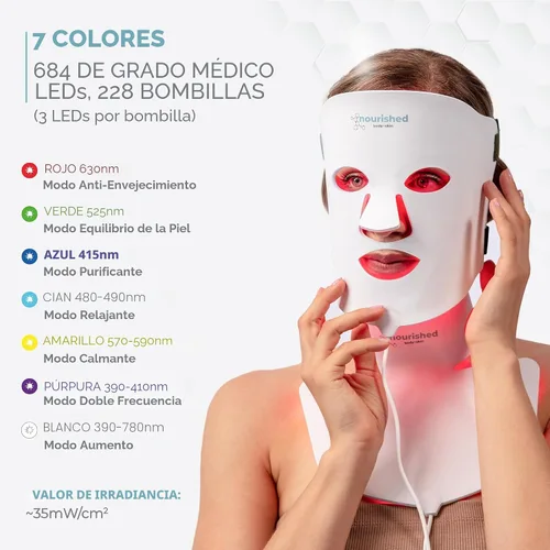 Miniatura 2 de Nourished Bodynskin Máscara facial y cuello con terapia de luz LED, dispositivo de cuidado de la piel facial, 7 colores rojo y azul