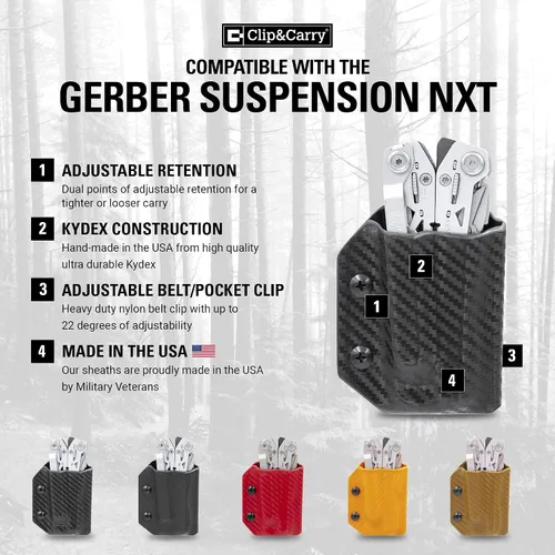 Miniatura 2 de Clip & Carry Kydex Funda para Multiherramienta para Gerber Suspension NXT - Fabricada en Estados Unidos - Funda Portaherramientas Múltiples Cubierta