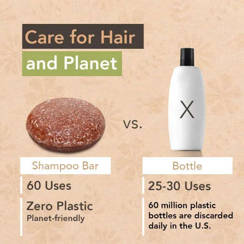 Miniatura 4 de Wave - Barra de champú de aceite de argán – Barra vegana hidratante y hecha a mano para cabello brillante, champú natural, orgánico y sin OMG