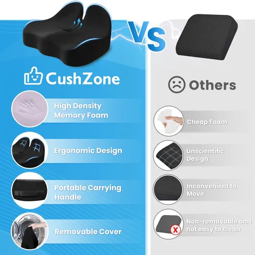 Miniatura 6 de CushZone Cojín de Asiento, Cojín de Asiento de Espuma Viscoelástica para Silla de Oficina para Sillas de Oficina/Automóvil/Viaje Largo/Silla de Negro