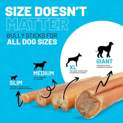 Miniatura 9 de Sitka Farms Bully Sticks de 6 pulgadas, 20 unidades, golosinas naturales para perros de carne de res alimentada con pasto, sin granos ni cuero