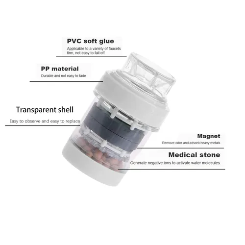 Miniatura 3 de Paquete de 3 filtros de agua para fregadero, filtro de grifo magnético, filtro de agua de grifo de cocina, filtro de purificación de agua de carbón
