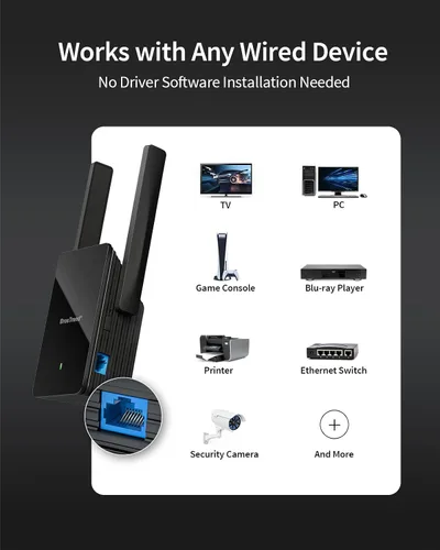 Miniatura 4 de BrosTrend AX1500 WiFi 6 Adaptador Universal WiFi a Ethernet con Puerto Gigabit RJ45, Puente WiFi de Banda Dual para PC, Impresora, Smart TV