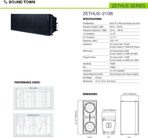 Miniatura 8 de Sound Town ZETHUS 4 x Sistema de altavoces de matriz de línea dual de 10” con controladores de compresión de titanio, rango