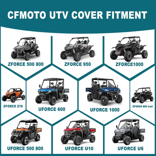 Miniatura 2 de CFMOTO Cubierta para UTV de Alta Resistencia Protección Todo Clima Impermeable para CFMOTO Uforce Zforce 500 600 800 950 1000 U6 U10 Z10 Protector