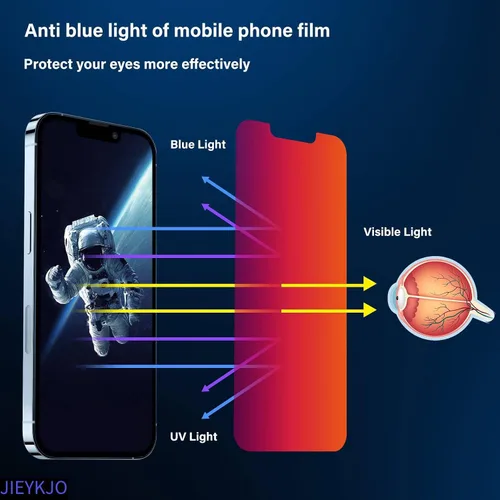 Miniatura 6 de Protector de pantalla de privacidad para iPhone 15 / iPhone 14 Pro - Protector de privacidad para la pantalla del teléfono celular con luz anti-azul
