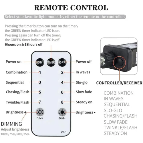 Miniatura 8 de Transformador LED de 8 modos de luz LED de 12 V, fuente de alimentación de clase 2, transformador de bajo voltaje, adaptador de enchufe de EE. UU.