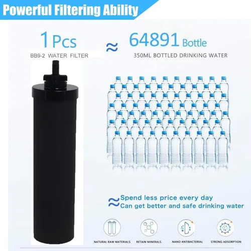Miniatura 6 de Filtro de agua de repuesto compatible con piezas y accesorios del sistema de filtro de agua por gravedad Big Berkey, certificado NSF/ANSI 42 y 372