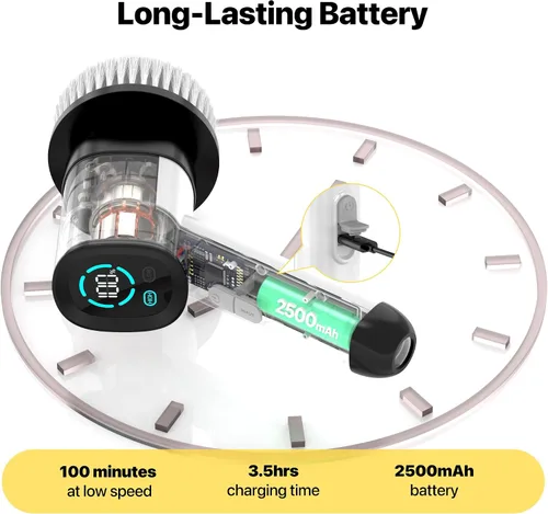 Miniatura 8 de Limpiador eléctrico giratorio – Limpiador eléctrico para limpieza con 7 cabezales reemplazables – Limpiador de bañera impermeable de cuerpo completo