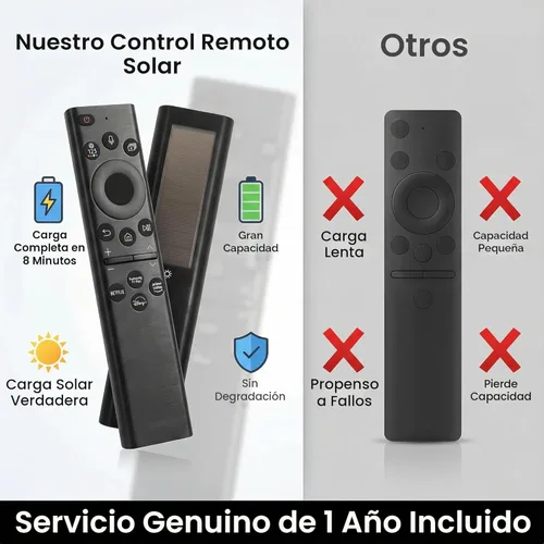 Miniatura 7 de para Samsung TV Remote BN59-01385A, compatible con Samsung Smart TV 2019-2025, control remoto de voz de carga solar, USB-C recargable