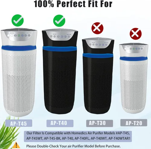 Miniatura 2 de Ketofa Paquete de 2 filtros de repuesto AP-T45 AP-T40FL compatibles con purificador 5 en 1 Homedics Total Clean 5 en 1, AP-T45, AP-T45WT, AP-T45-BK