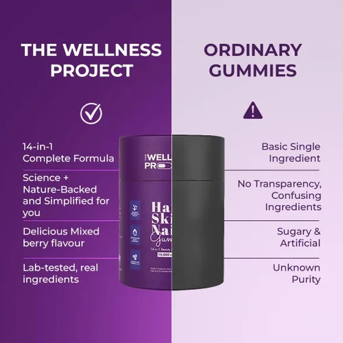 Miniatura 6 de The Wellness Project Gomitas 14 en 1 para Cabello, Piel y Uñas con 10,000 mcg de Biotina, Queratina, Ácido Hialurónico y Fólico, Vitaminas A, B5, B6