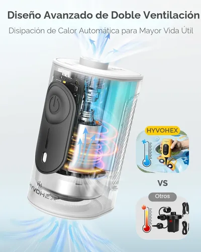 Miniatura 7 de Bomba de aire portátil para inflables, bomba de colchón de aire ultrarrápida de 4000 mAh con disipación de calor avanzada, bomba de aire eléctrica
