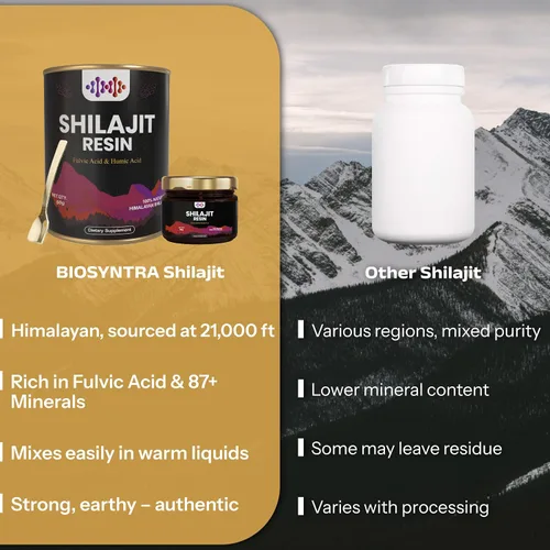 Miniatura 4 de Resina Shilajit pura, con ácido fúlvico y más de 87 oligominerales extraídos del Himalaya, suplemento de energía natural, resistencia y vitalidad