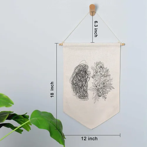 Miniatura 5 de Bandera de Pared de Arte Cerebral de Psicología, Arte de Ansiedad, Regalo de Terapia, Arte de Salud Mental, Oficina de Psicólogo, Regalo