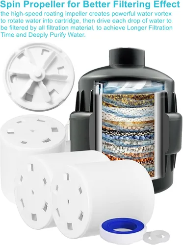 Miniatura 2 de Filtro de ducha de 20 etapas con hélice giratoria de 3 cartuchos, reduce el agua dura del pozo, el cloro, los metales pesados y las impurezas