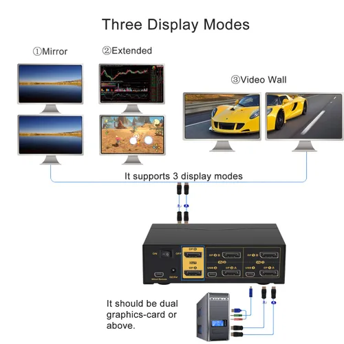 Miniatura 5 de Conmutador KVM de varios monitores