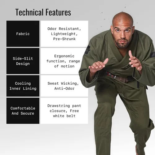 Miniatura 3 de Elite Sports Kimono para hombres aprobado por la IBJJF (Federación Internacional de Jiu Jitsu Brasileño) de tela pre-encogida para Jiu Jitsu