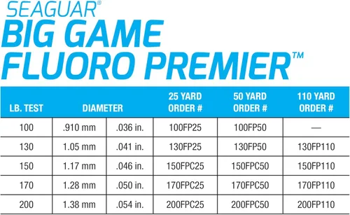 Miniatura 2 de Seaguar Fluoro Premier Big Game - Línea de pesca de agua salada, 100% fluorocarbono, transparente, varios tamaños