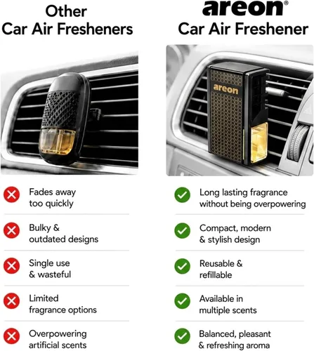 Miniatura 6 de Areon Perfume para automóvil, con gancho para ventilación. Fragancia clásica. Disfrute del interior de su automóvil ..., 1, Dorado