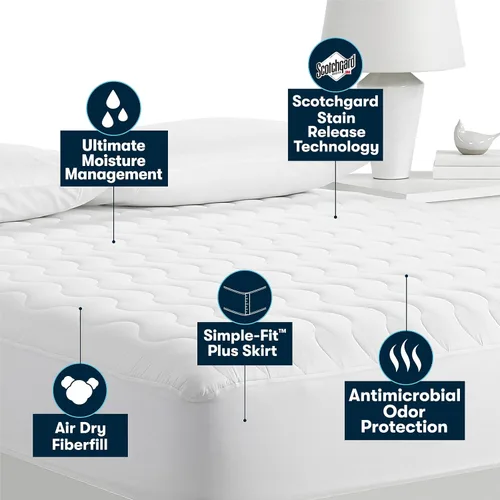 Miniatura 4 de Serta Air Dry Protector de Colchón Acolchado de Tela de Rendimiento de Comodidad Básica, Cubrecolchón Refrescante y Transpirable, Protección que