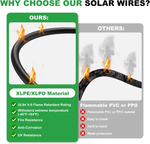 Miniatura 6 de Oududianzi Cable de extensión solar de 20 pies, cable solar de 10 AWG, cable fotovoltaico de cobre estañado calibre 10, cables de panel solar