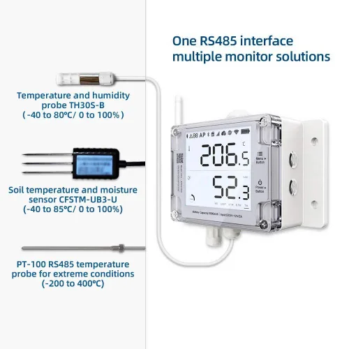 Miniatura 3 de GS1-AETH1RS + paquete de sirena termómetro Ethernet higrómetro, sensor de humedad y temperatura WiFi, registrador digital de datos de temperatura
