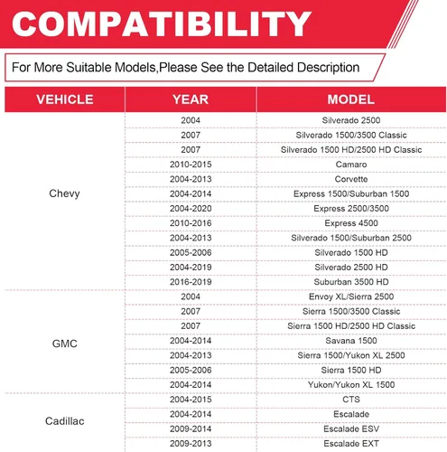 Miniatura 3 de ES72220 - Juego de pernos de culata compatible con Chevy Silverado Corvette GMC Savana Sierra Yukon Cadillac Escalade Buick Hummer Pontiac Reemplazo