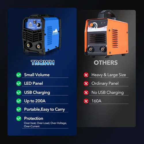 Miniatura 8 de TRQWH 200A Mini máquina de soldadura 110V Stick Soldador ARC Máquina IGBT Inverter MMA soldador Tig/Mig Máquina de soldadura portátil arranque