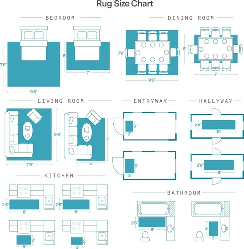 Miniatura 8 de ReaLife Rugs Alfombra Pasillo Lavable a Máquina - Sala de Estar Dormitorio Baño Cocina Entrada Oficina - Acolchada Pelo Bajo Resistente a Manchas