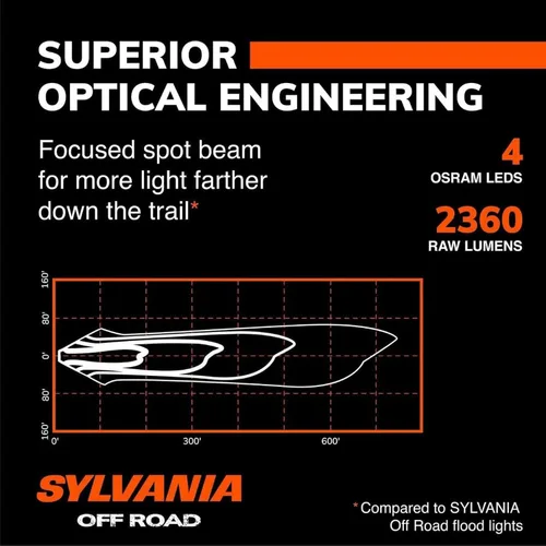 Miniatura 3 de SYLVANIA - Cápsula de luz LED ultra de 3 pulgadas - Garantía limitada de por vida - Luz puntual de 2360 lúmenes crudos, luz de trabajo de conducción