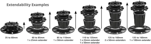Miniatura 5 de Pedestal de soporte para pisos y plataformas multinivel (10)