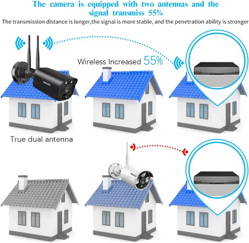Miniatura 3 de Audio de 2 vías 5.5MP antenas duales WiFi seguridad sistema de cámara inalámbrica videovigilancia hogar cámaras de seguridad inalámbricas al aire