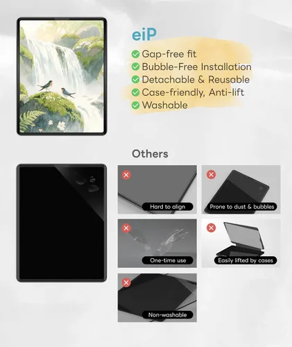 Miniatura 7 de EIP Protector de pantalla desmontable para iPad A16/10th, antiluz azul para ojos, nano tira reutilizable, fácil de instalar y quitar, antirreflejo