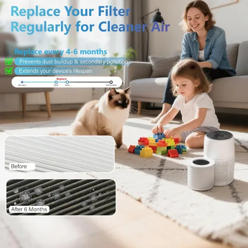 Miniatura 6 de Filtro de repuesto para purificador de aire compatible con Levoit Core Mini filtro purificador de aire 3 en 1 H13 True HEPA, filtro de carbón