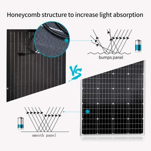 Miniatura 2 de Panel solar de 200 W, 2 unidades, 100 W, 18 V, 12 V, módulo solar flexible con conectores para lancha RV, remolque, tienda de campaña, camping