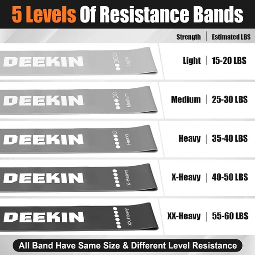 Miniatura 2 de DEEKIN 20 Pcs Resistance Bands Bulk Loop Resistance Exercise Bands for Working Out Stretch Yoga Starter Set Elastic Exercise Fitness Band Equipment