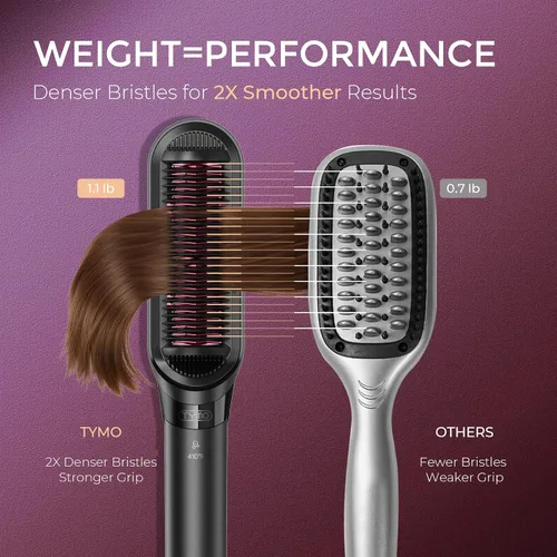Miniatura 5 de TYMO Cepillo Alisador de Pelo Plancha Plana 2 en 1, 200M Iones Alisadores de Pelo para Mujeres, Peine Caliente Alisador de Cerámica de Voltaje Dual