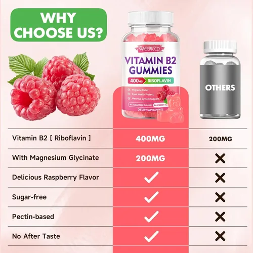 Miniatura 5 de MEENCCD Paquete de 2 gomitas de vitamina B2, riboflavina, suplemento de 400 mg con magnesio para niños y adultos, gomitas B2 para alivio