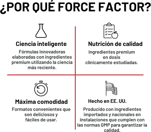 Miniatura 8 de Force Factor Total Beets - Masticables suaves con remolacha, nitratos, L-citrulina, extracto de semilla de uva y antioxidantes, suplemento