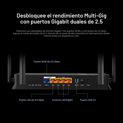 Miniatura 5 de TP-Link Dual-Band BE3600 Wi-Fi 7 Router Archer BE230 4-Stream Puertos 2×2.5G + 3×1G, USB 3.0, Quad Core de 2.0 GHz, 4 Antenas VPN, EasyMesh