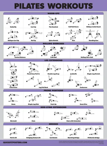 Miniatura 6 de Paquete de 4 – Volumen de entrenamiento de pilates 1 y 2 + Poses de yoga Volumen 1 y 2 – Juego de póster de ejercicio