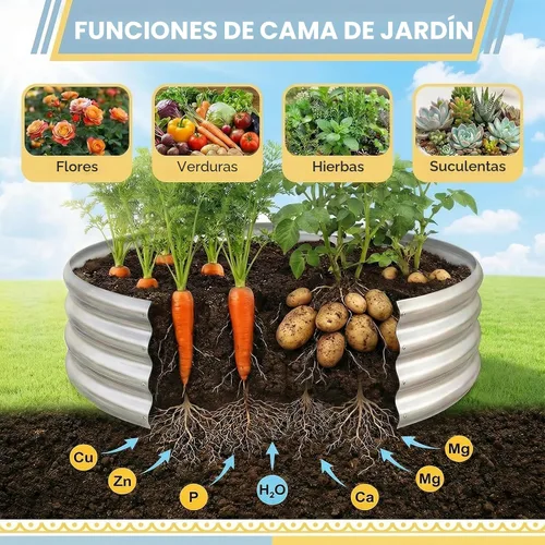 Miniatura 6 de Land Guard - Kit de cama de jardín elevada galvanizada, cajas de jardín elevadas galvanizadas al aire libre, camas de jardín elevadas redondas