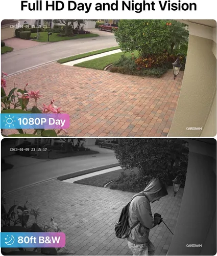 Miniatura 5 de ZOSI Sistema de cámara de seguridad de 16 canales para interiores y exteriores, 16 cámaras CCTV de vigilancia de 1080p, visión nocturna, alertas