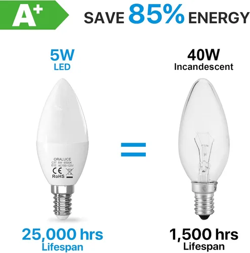 Miniatura 4 de ORALUCE Bombillas LED E12 para candelabro, equivalente a 40 W, bombillas de araña blancas frías de 6500 K no regulables, bombilla tipo B