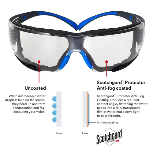 Miniatura 6 de 3M - Lentes de seguridad SecureFit, paquete de 20, ANSI Z87, antiarañazos y antivaho Scotchgard, lente transparente, marco azul/gris, varillas